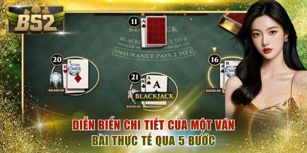 Diễn biến chi tiết của một ván bài thực tế qua 5 bước