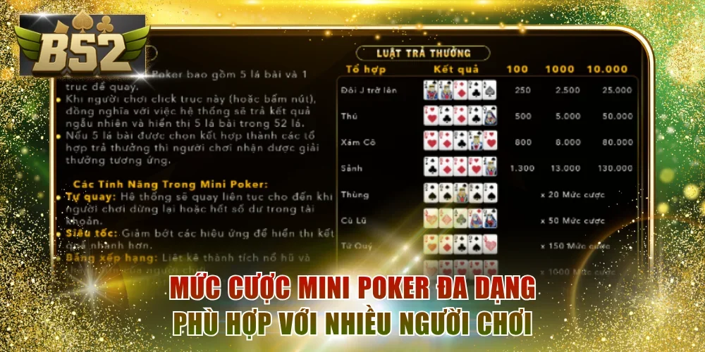 Mức cược Mini Poker đa dạng phù hợp với nhiều người chơi