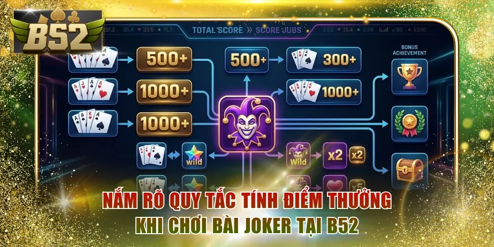 Nắm rõ quy tắc tính điểm thưởng khi chơi bài Joker tại B52